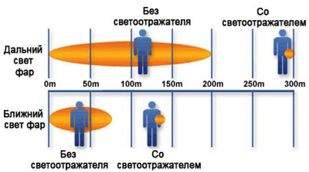 Светоотражатель «Квадрат», неон-желтый